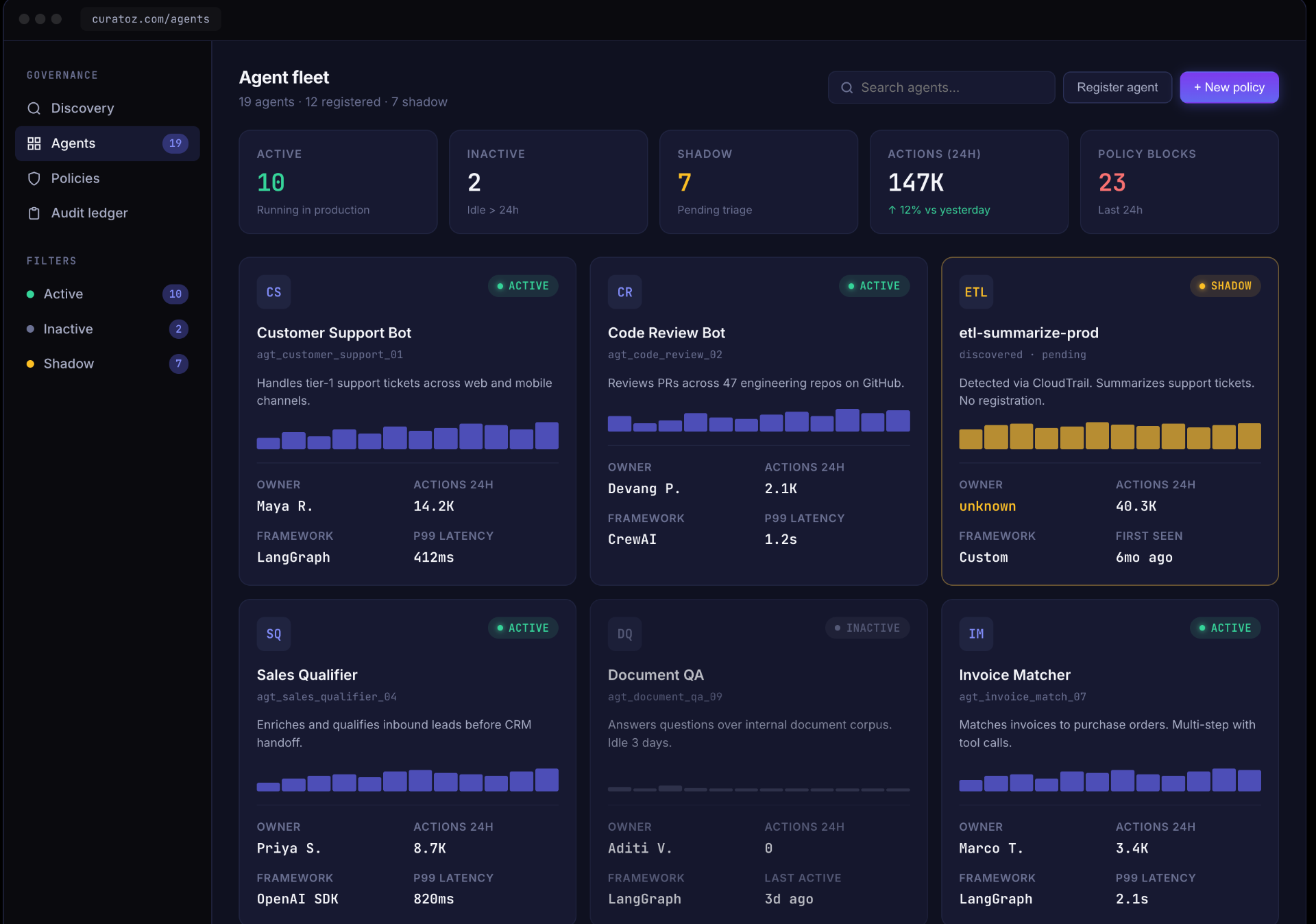 Curatoz product screenshot